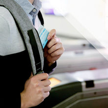 Smart Multifunctional Anti-Theft USB Backpack