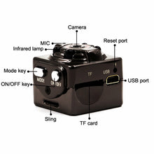Mini Cam - 1080P HD - Motion Detection With Infrared Night Vision