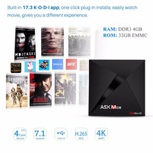 A5X TV Box - Streaming Media Player [32GB]